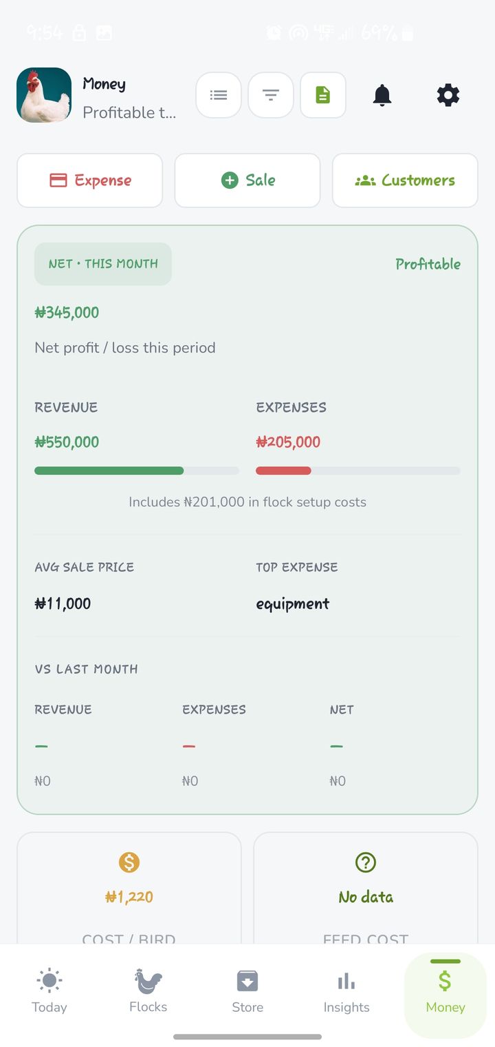Kaji Money screen — income, expenses and profit at a glance